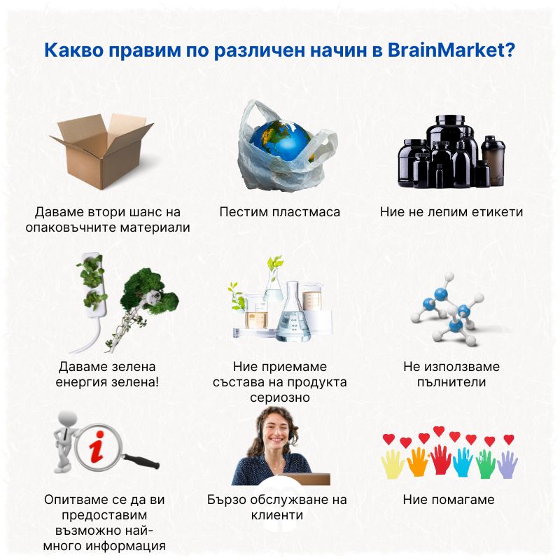 (Bulharština) Co děláme v BrainMarketu jinak